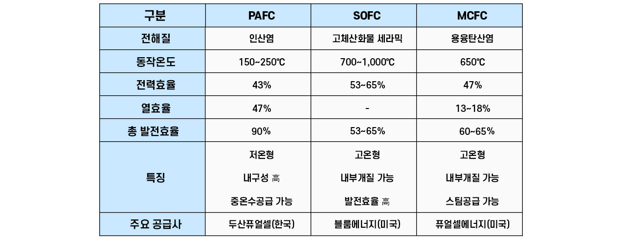 사내기자가간다