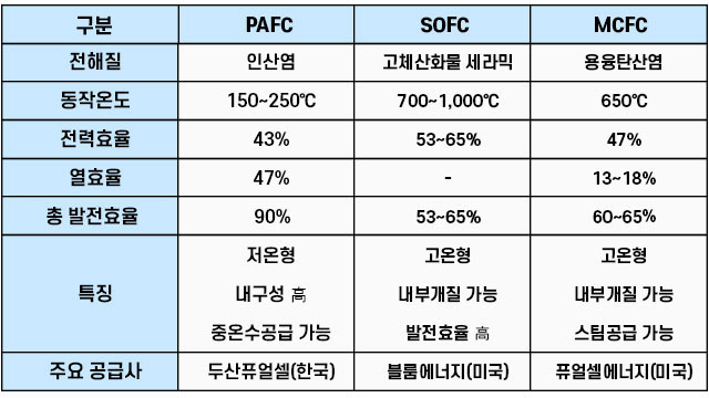 사내기자가간다