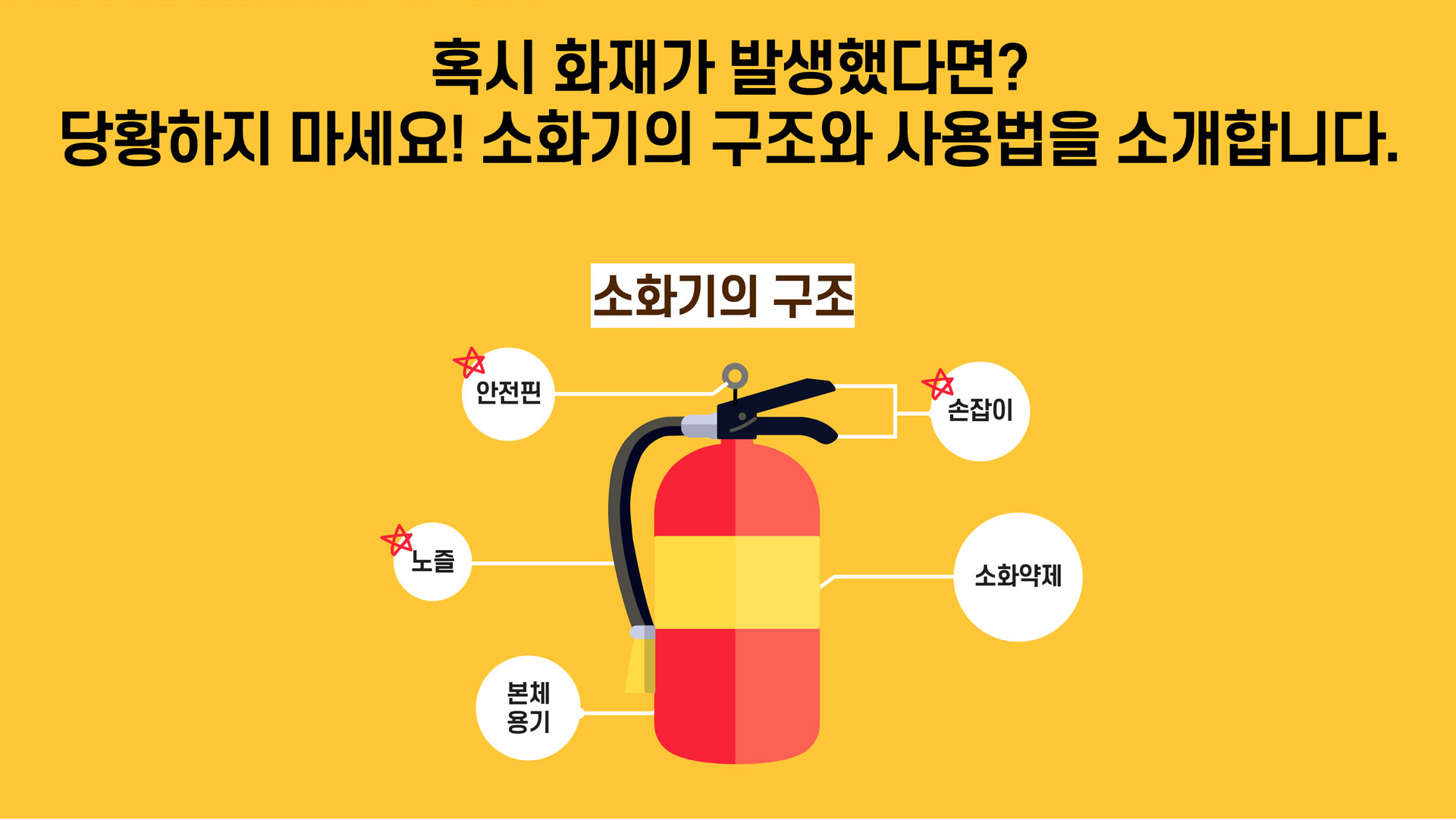 생활안전이야기