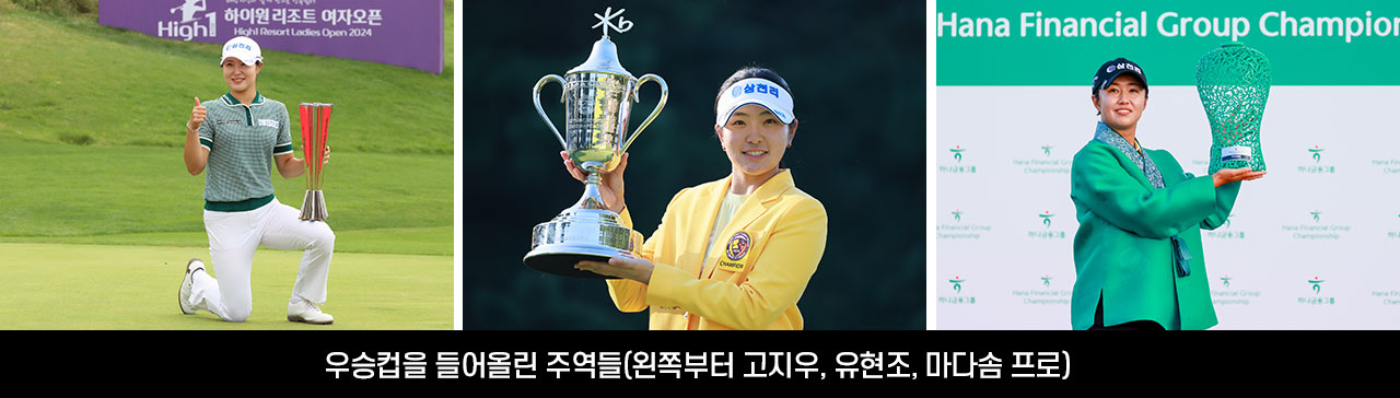 시간여행
