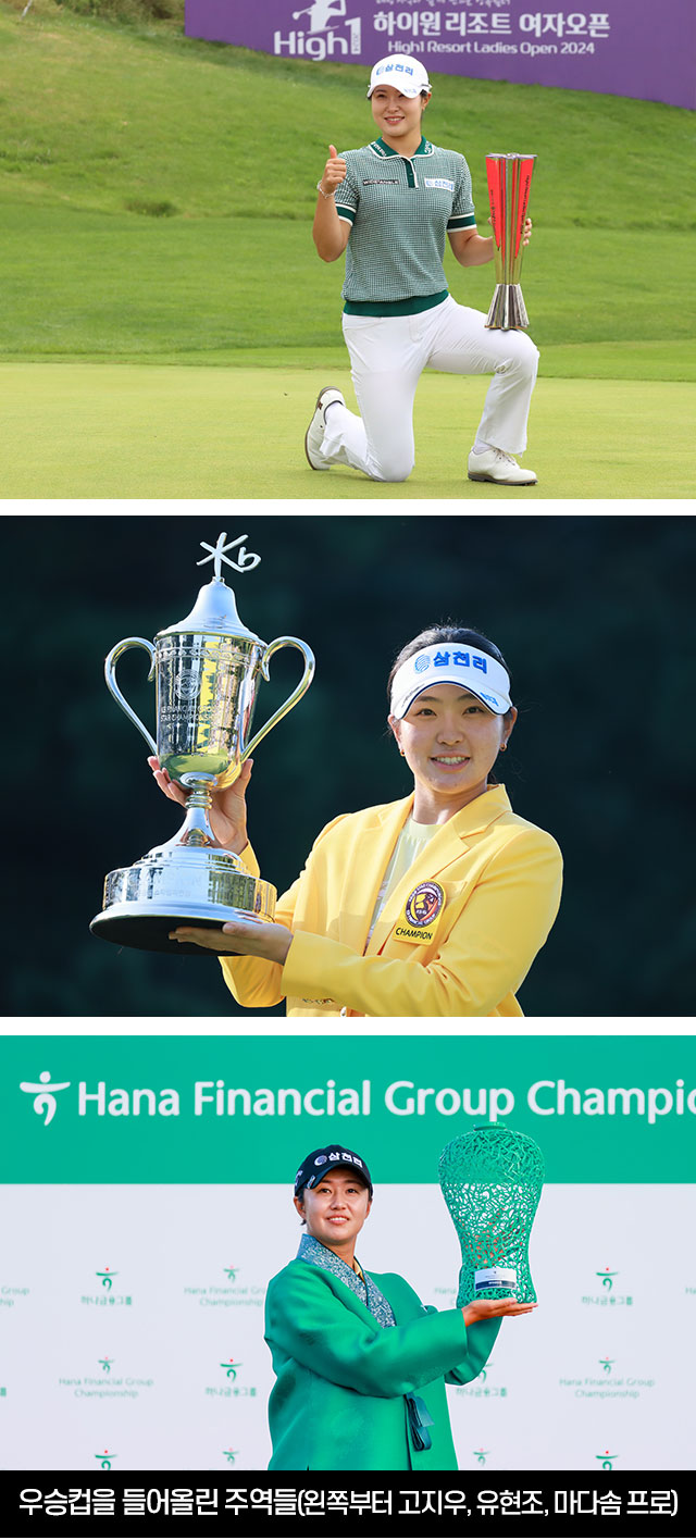시간여행