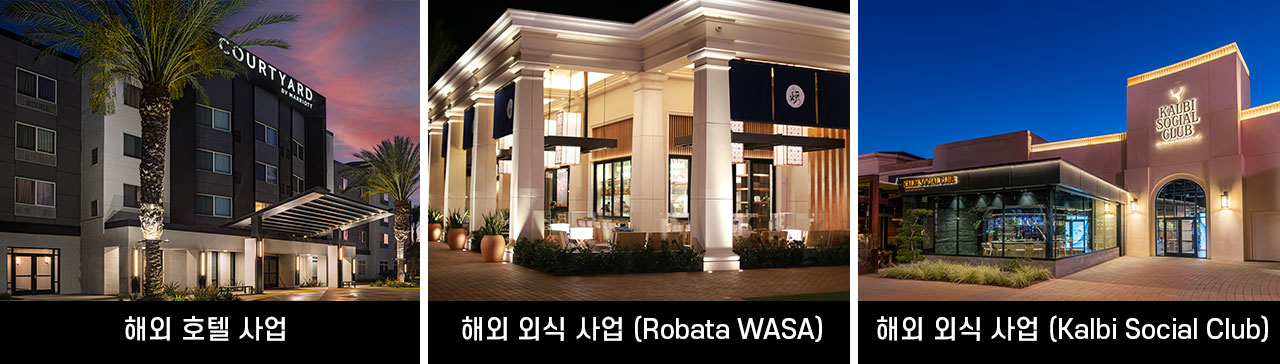 시간여행
