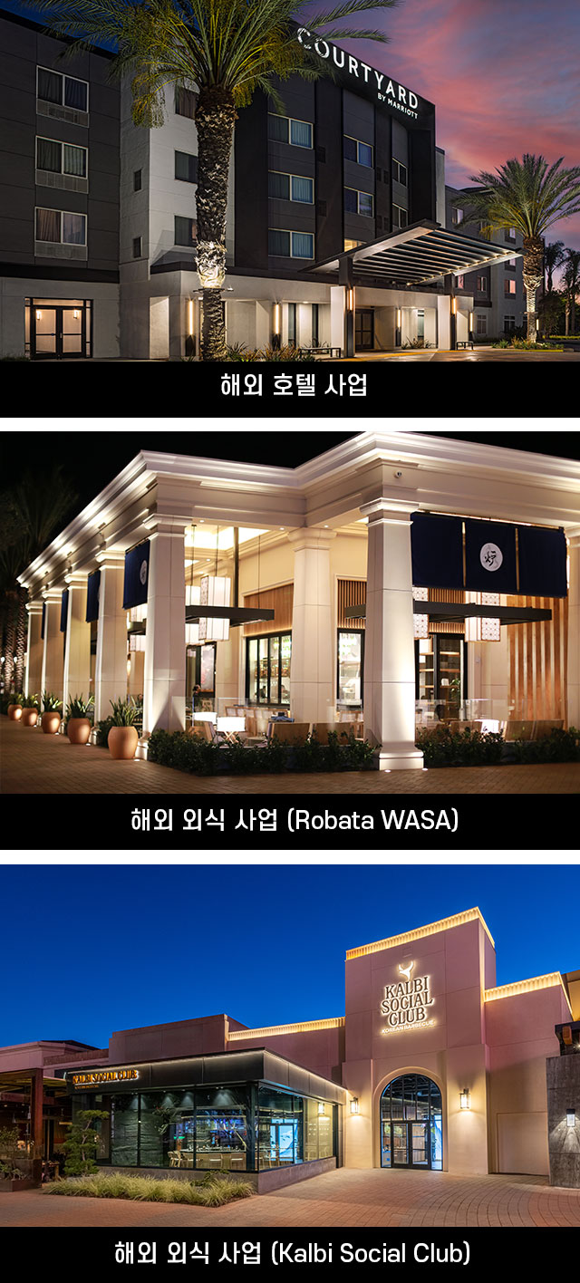 시간여행