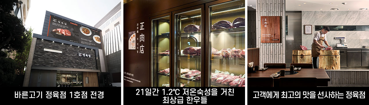 시간여행