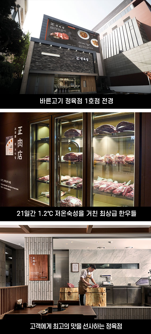시간여행