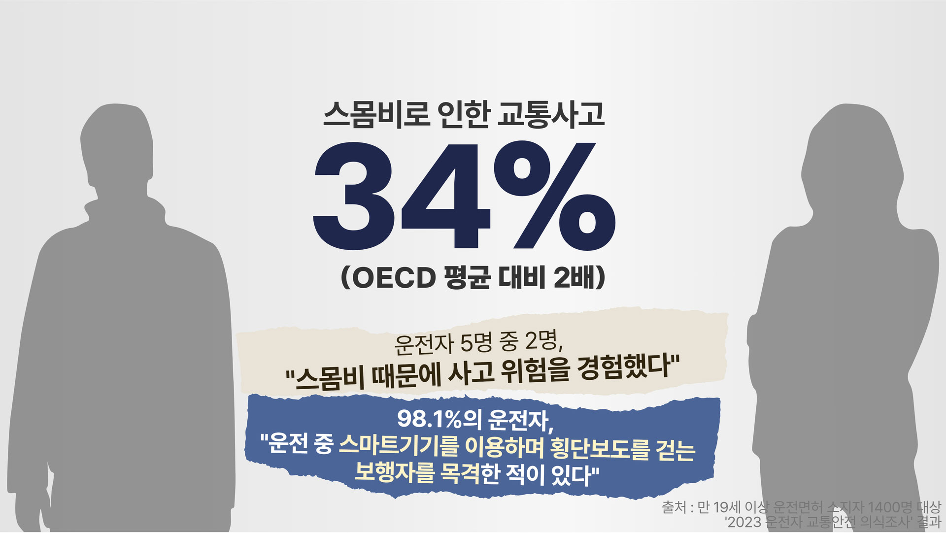 생활안전이야기