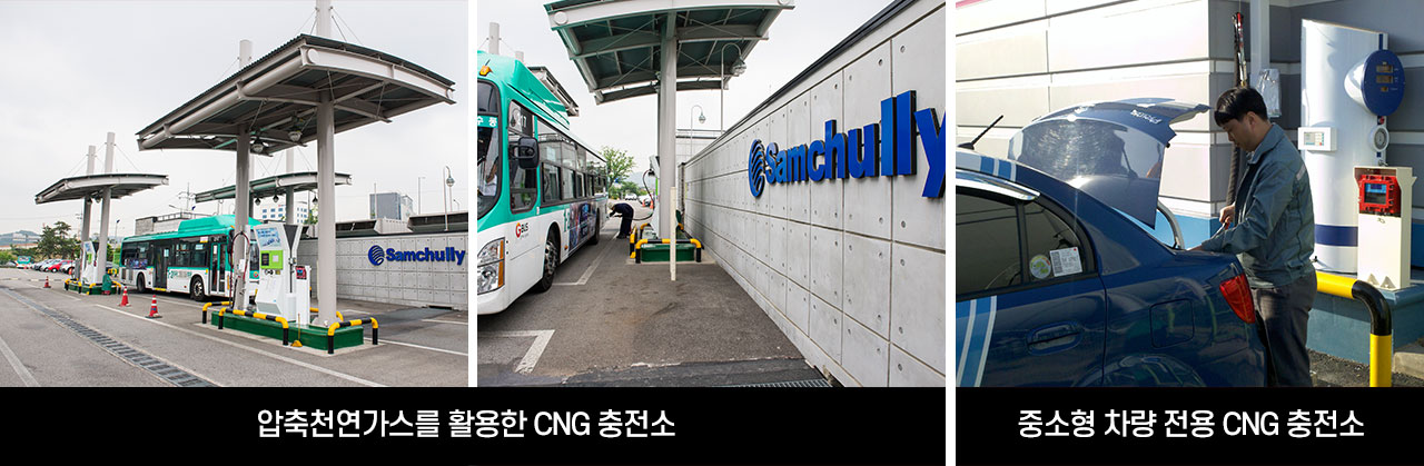 시간여행