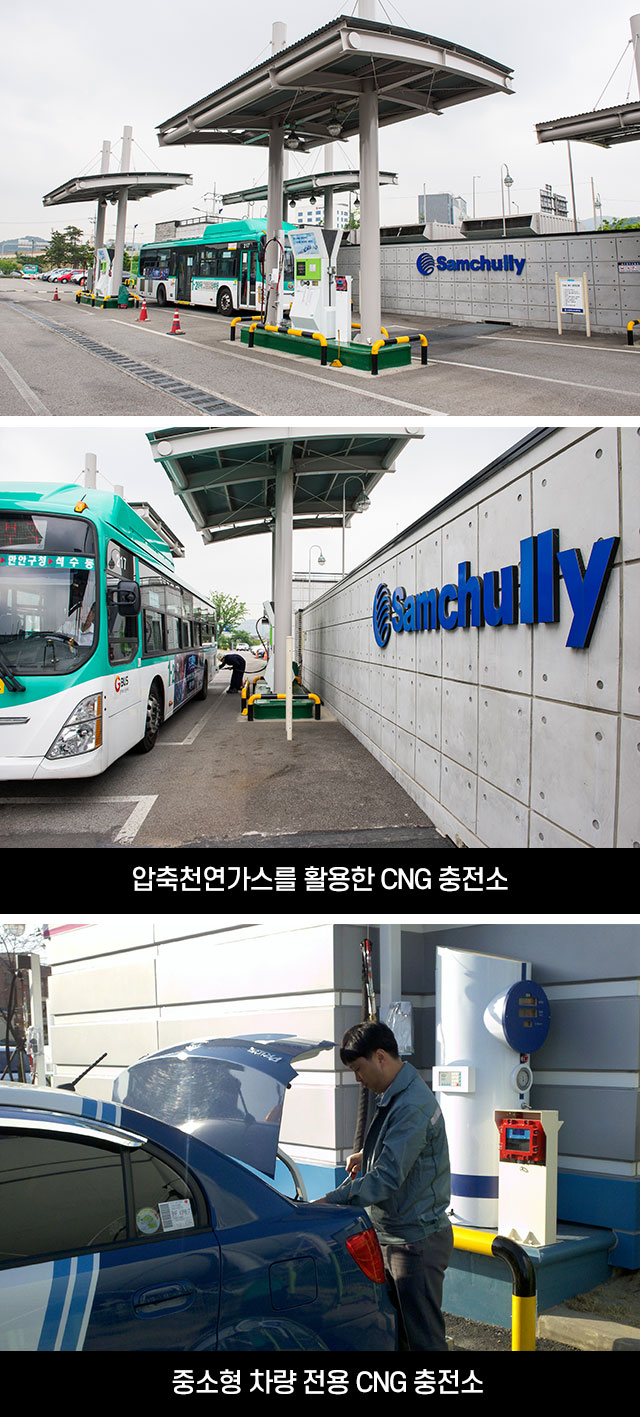 시간여행