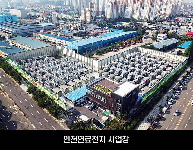 시간여행