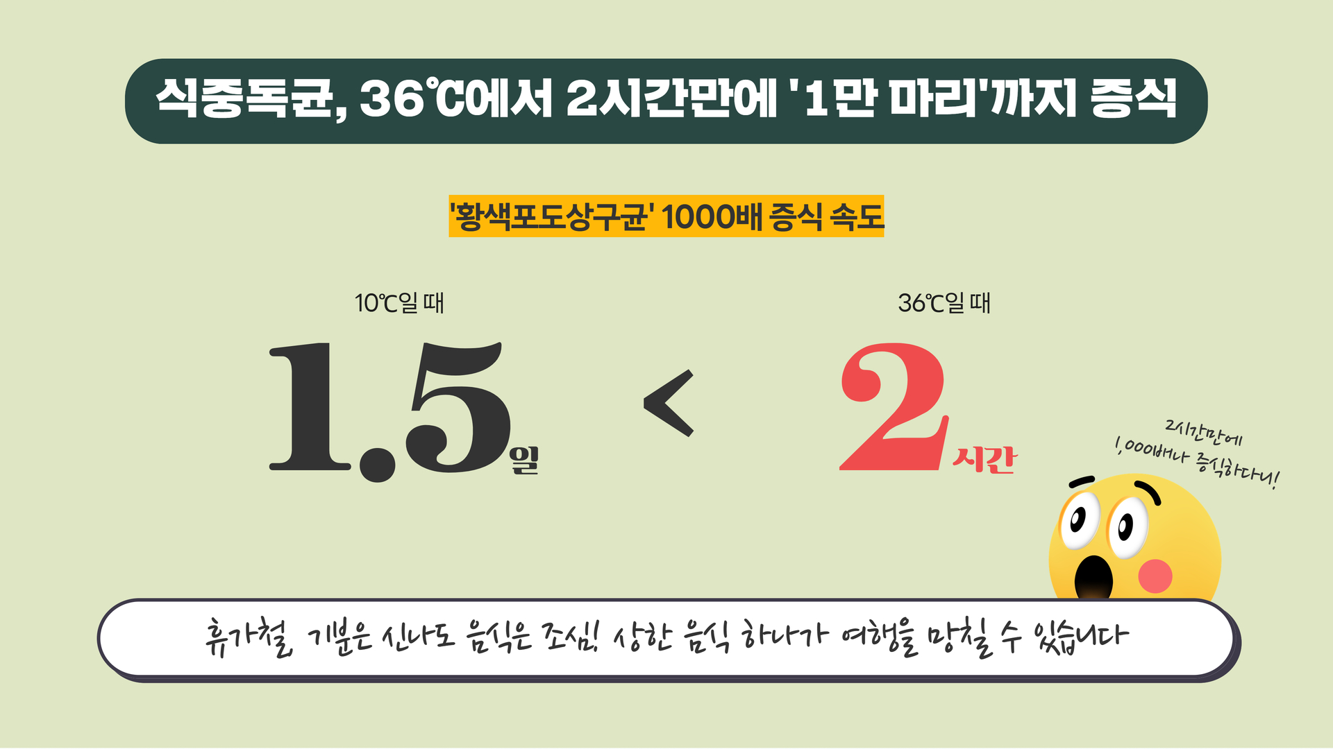 생활안전이야기