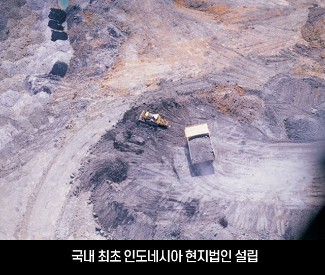 시간여행
