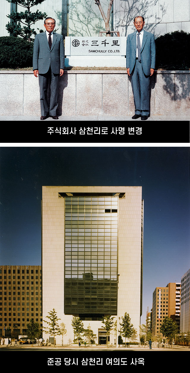 시간여행