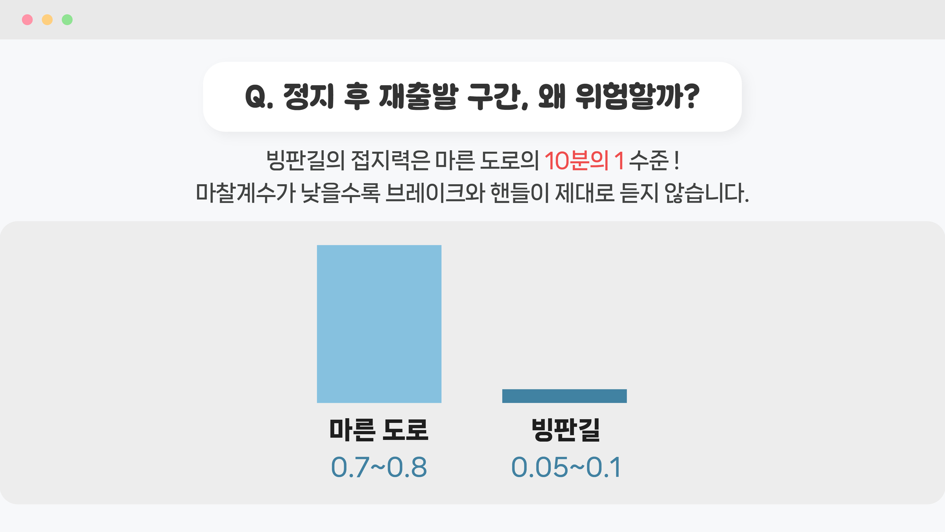 생활안전이야기