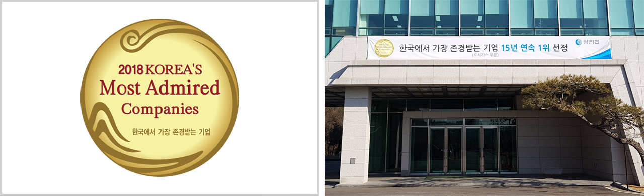 삼천리, 한국에서 가장 존경받는 기업 15년 연속 선정 