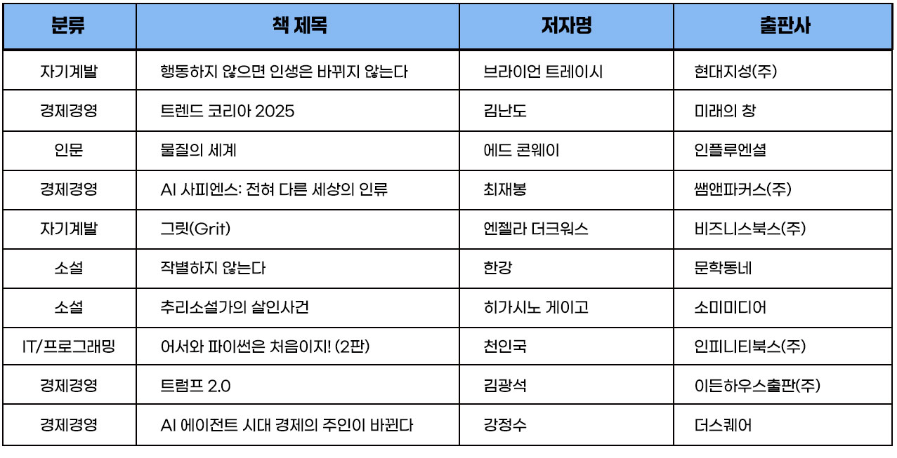 가족은나의힘