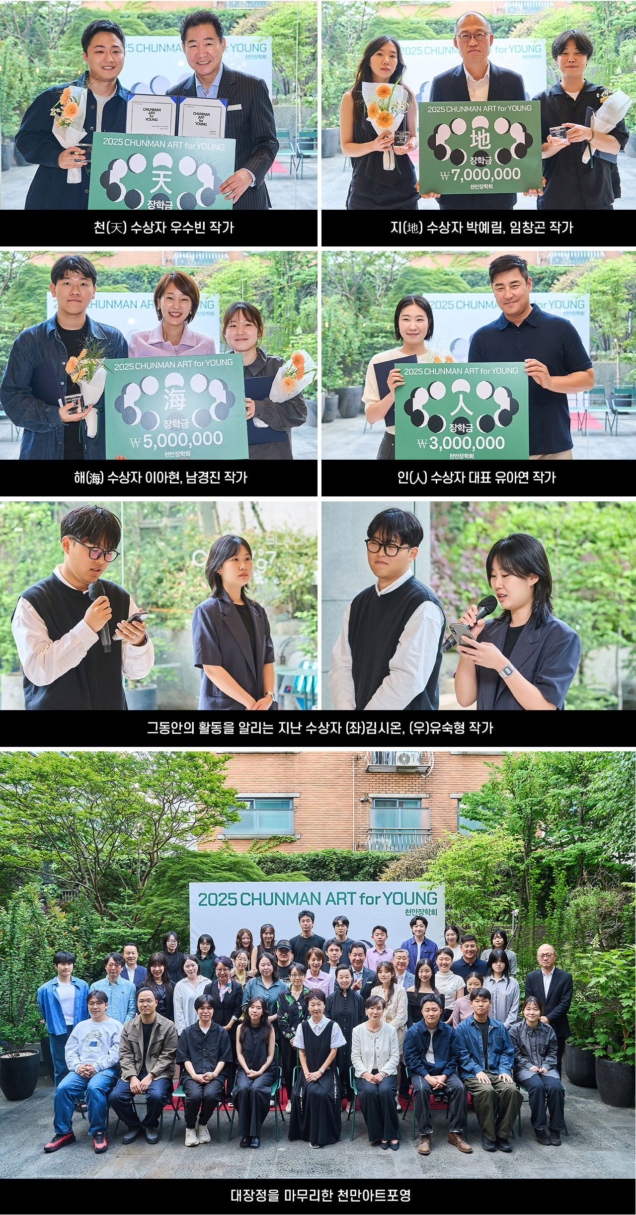 시간여행