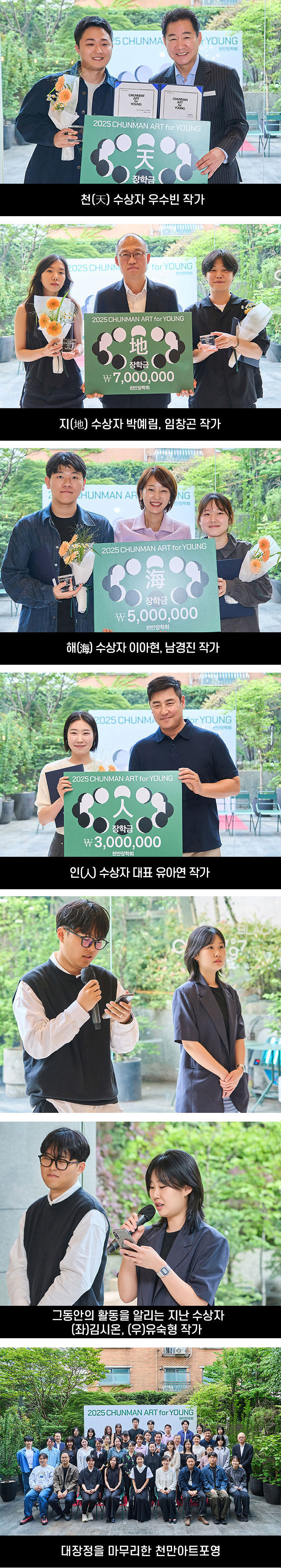 시간여행