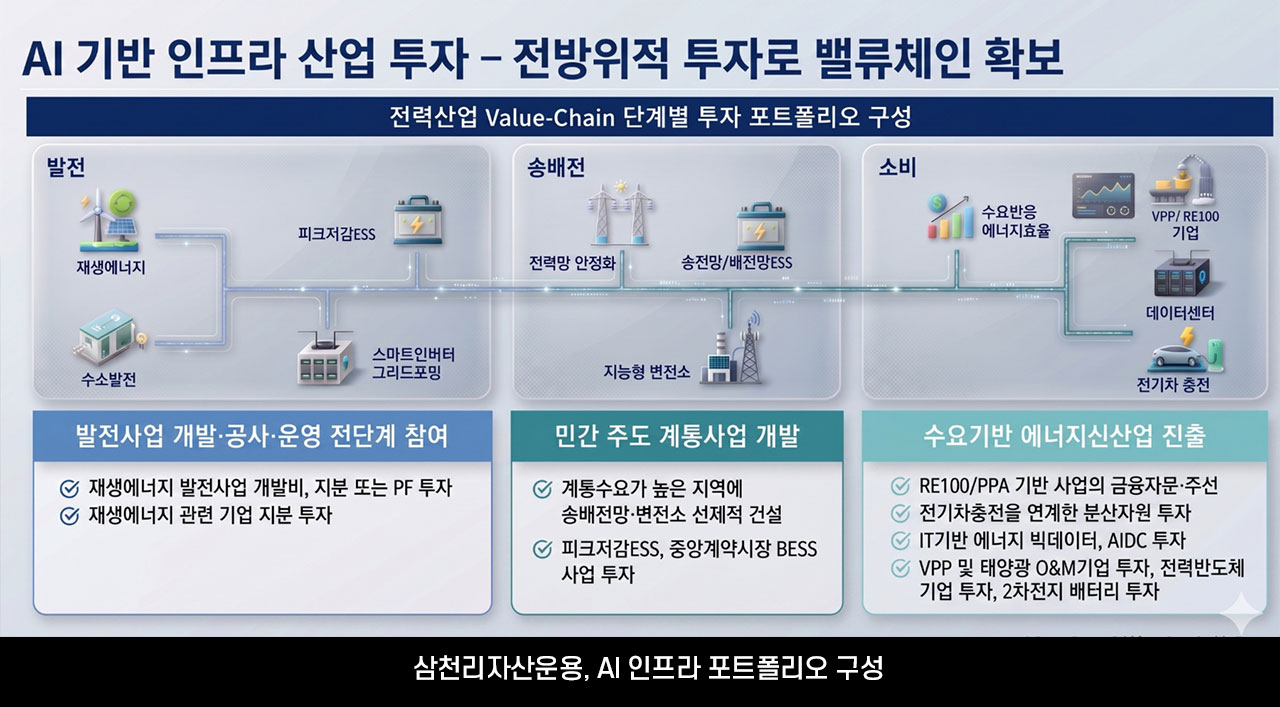 삼천리뉴스