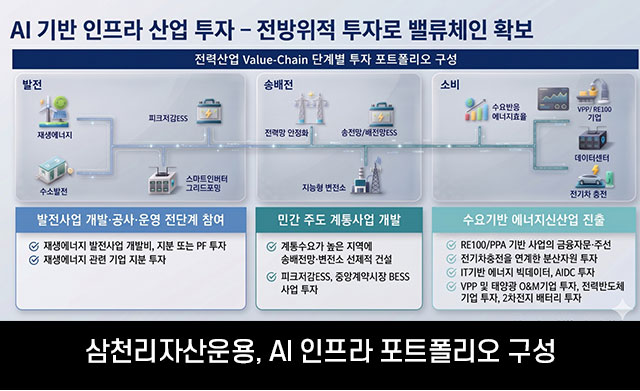 삼천리뉴스