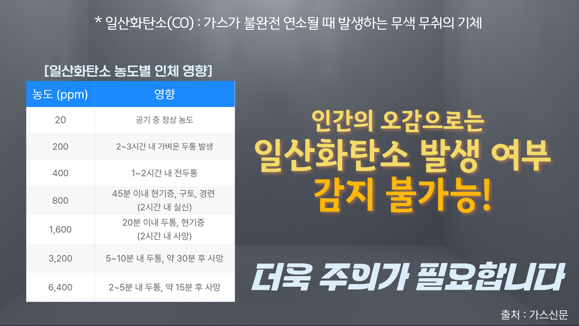 생활안전이야기
