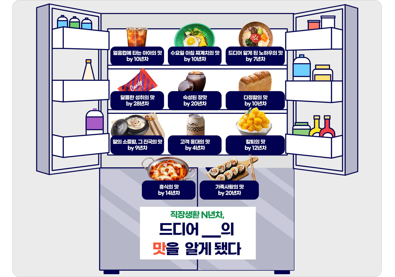 인사이드