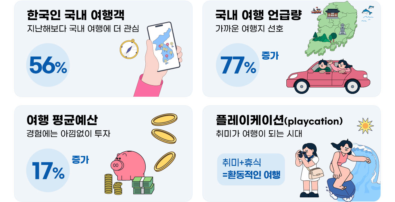 핫이슈
