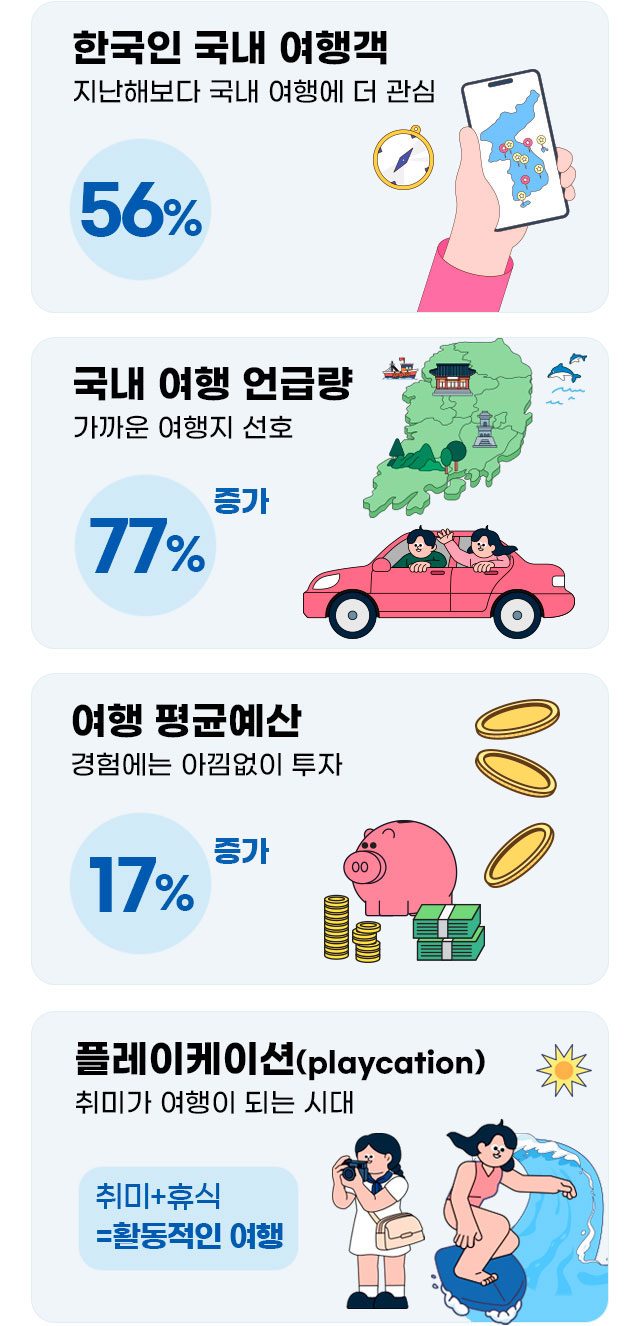 핫이슈