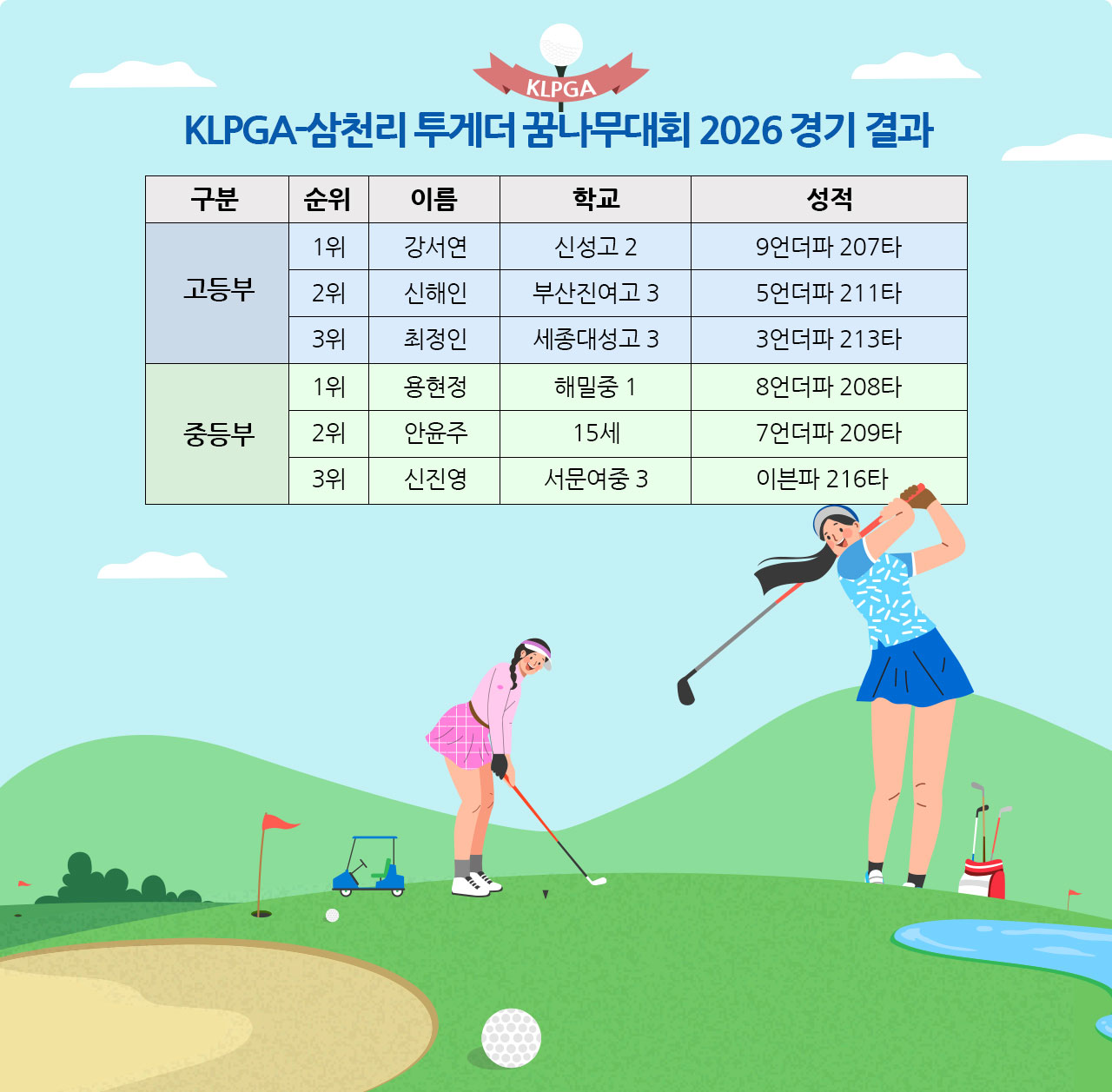 핫이슈