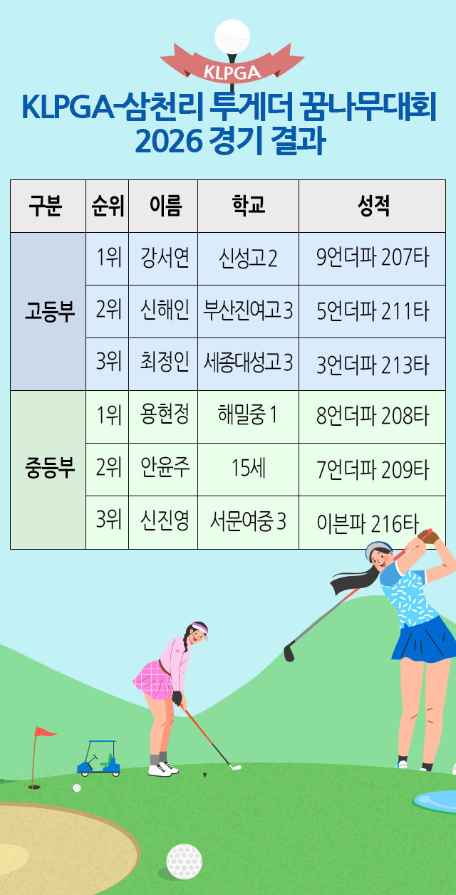 핫이슈