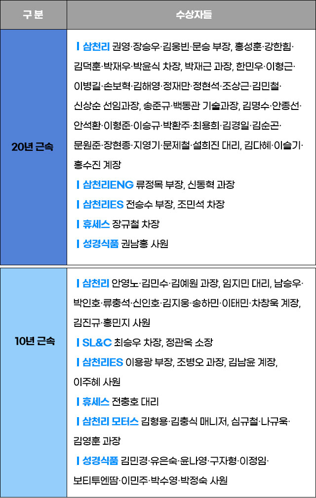 핫이슈